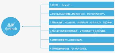 意見嶺秀品牌展 賦能企業(yè)構建品牌高地，重塑管理服務新標桿